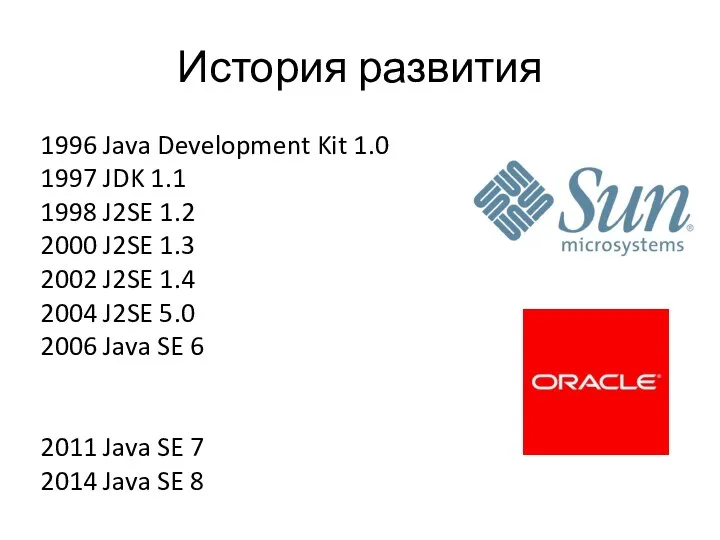 История развития 1996 Java Development Kit 1.0 1997 JDK 1.1