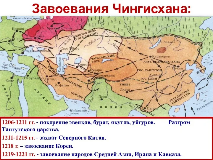 Завоевания Чингисхана: 1206-1211 гг. - покорение эвенков, бурят, якутов, уйгуров.