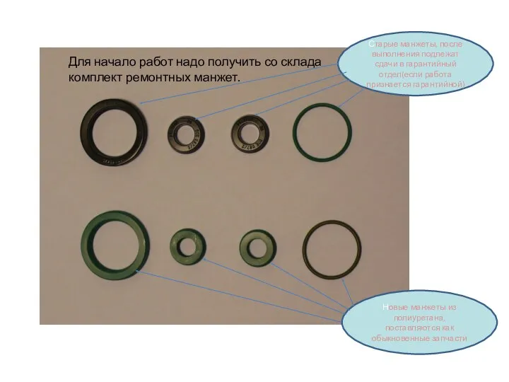 Старые манжеты, после выполнения подлежат сдачи в гарантийный отдел(если работа