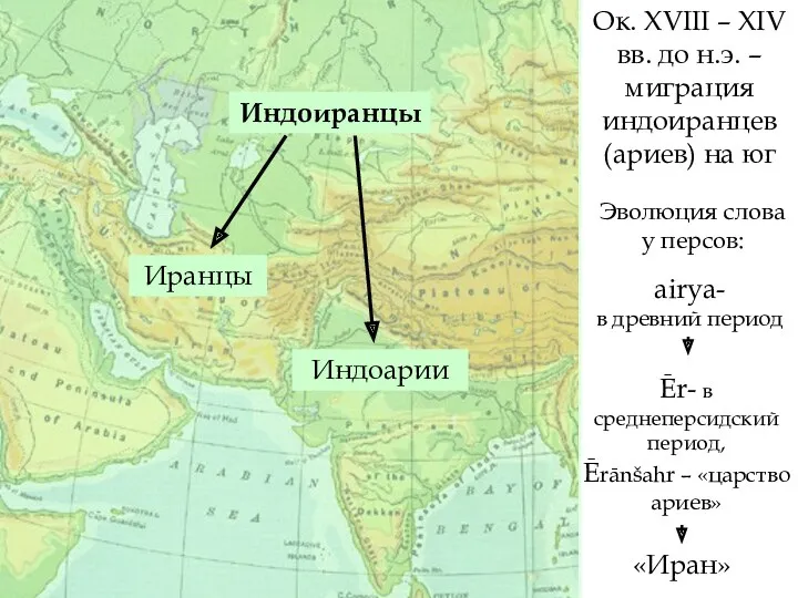 Ок. XVIII – XIV вв. до н.э. – миграция индоиранцев (ариев) на юг