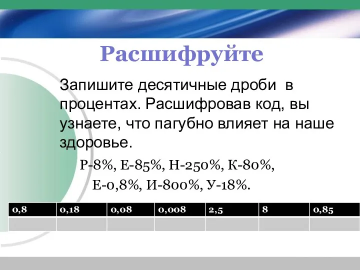 Расшифруйте Р-8%, Е-85%, Н-250%, К-80%, Е-0,8%, И-800%, У-18%. Запишите десятичные