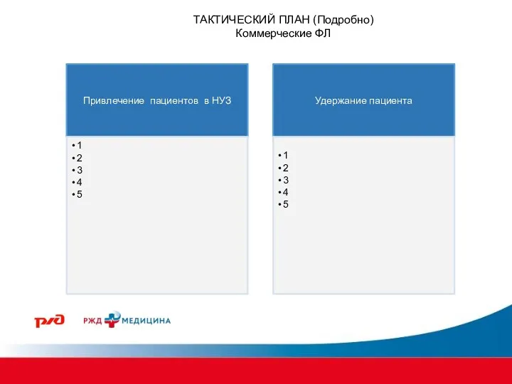 ТАКТИЧЕСКИЙ ПЛАН (Подробно) Коммерческие ФЛ