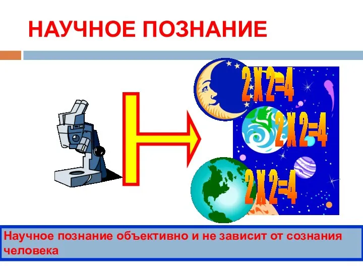 Научное познание объективно и не зависит от сознания человека 2