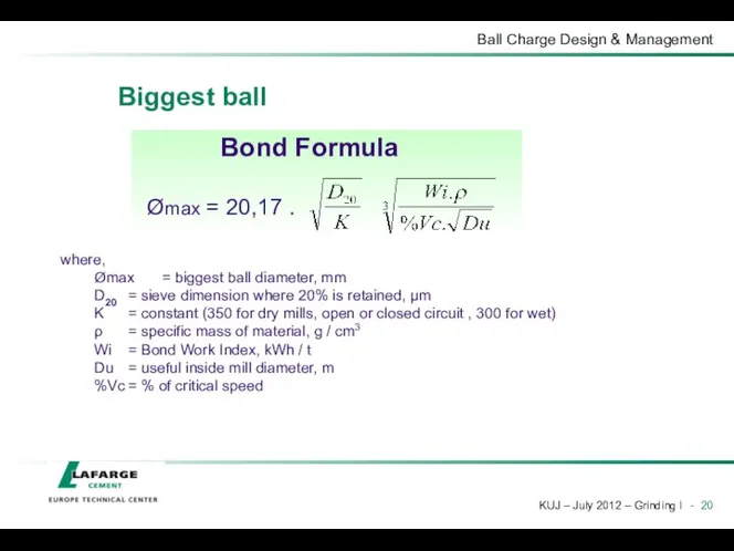 Biggest ball where, Ømax = biggest ball diameter, mm D20