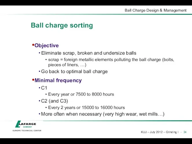 Ball charge sorting Objective Eliminate scrap, broken and undersize balls