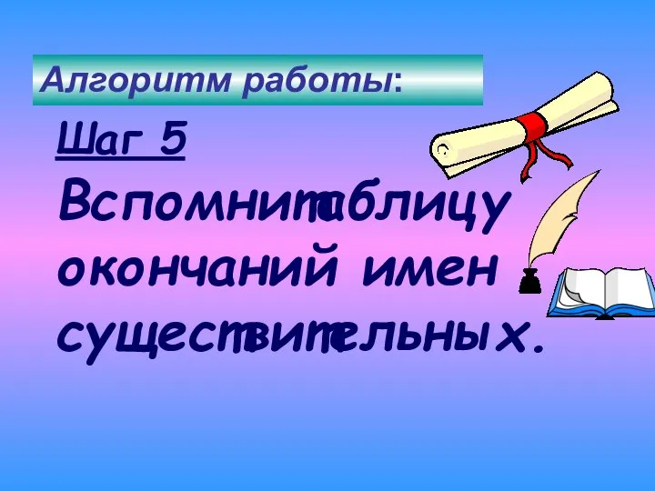 Вспомнитаблицу окончаний имен существительных. Шаг 5 Алгоритм работы: