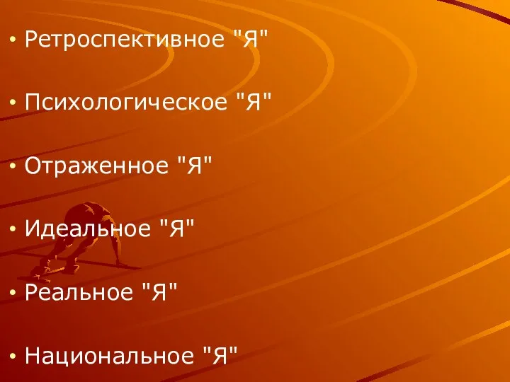 Ретроспективное "Я" Психологическое "Я" Отраженное "Я" Идеальное "Я" Реальное "Я" Национальное "Я"