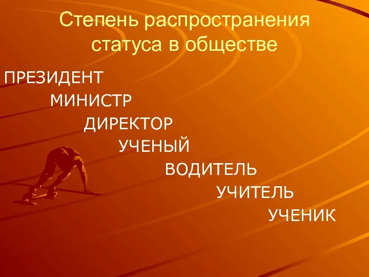 Степень распространения статуса в обществе ПРЕЗИДЕНТ МИНИСТР ДИРЕКТОР УЧЕНЫЙ ВОДИТЕЛЬ УЧИТЕЛЬ УЧЕНИК