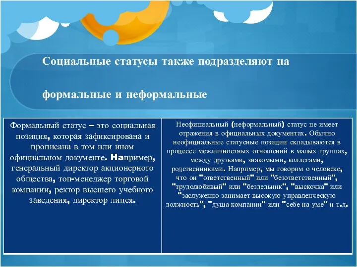 Социальные статусы также подразделяют на формальные и неформальные