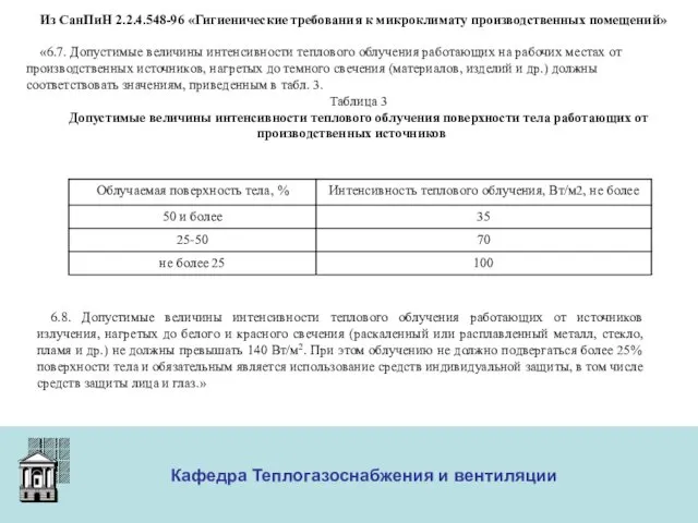 ООО «Меди» Кафедра Теплогазоснабжения и вентиляции Из СанПиН 2.2.4.548-96 «Гигиенические