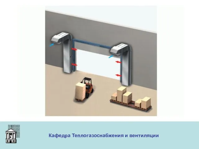 ООО «Меди» Кафедра Теплогазоснабжения и вентиляции