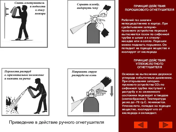 ПРИНЦИП ДЕЙСТВИЯ ПОРОШКОВОГО ОГНЕТУШИТЕЛЯ Рабочий газ закачен непосредственно в корпус.