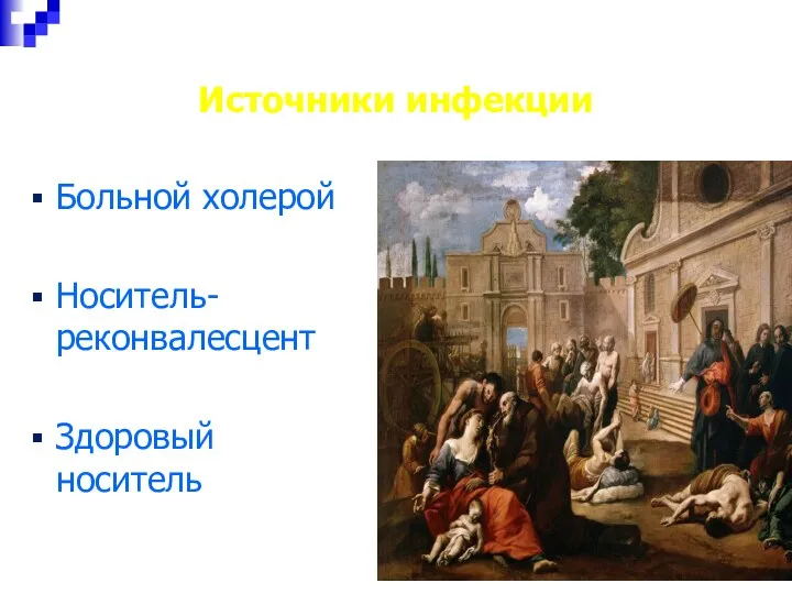 Источники инфекции Больной холерой Носитель-реконвалесцент Здоровый носитель