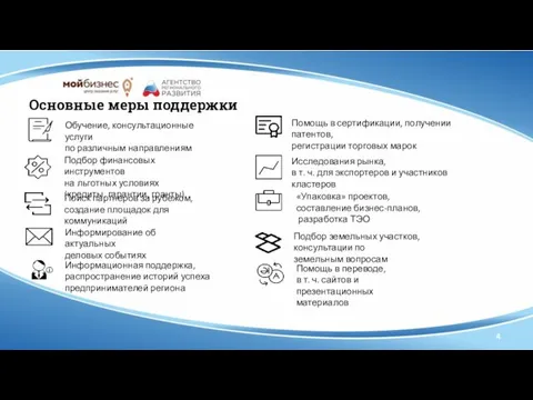 4 Основные меры поддержки Исследования рынка, в т. ч. для