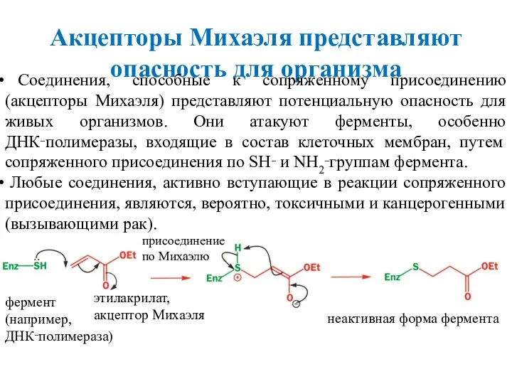 Акцепторы Михаэля представляют опасность для организма Соединения, способные к сопряженному