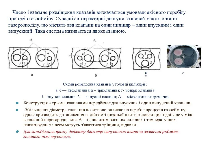 Схеми розміщення клапанів у головці циліндрів: а, б — двоклапанна: