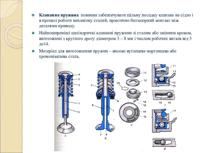 Клапанна пружина повинна забезпечувати щільну посадку клапана на сідло і