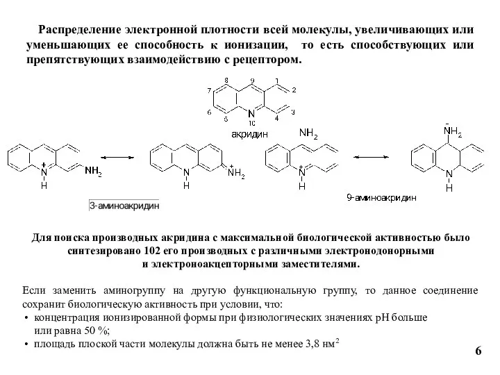 6 Распределение электронной плотности всей молекулы, увеличивающих или уменьшающих ее