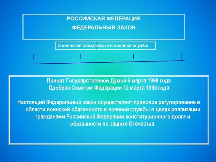 РОССИЙСКАЯ ФЕДЕРАЦИЯ ФЕДЕРАЛЬНЫЙ ЗАКОН О воинской обязанности и военной службе