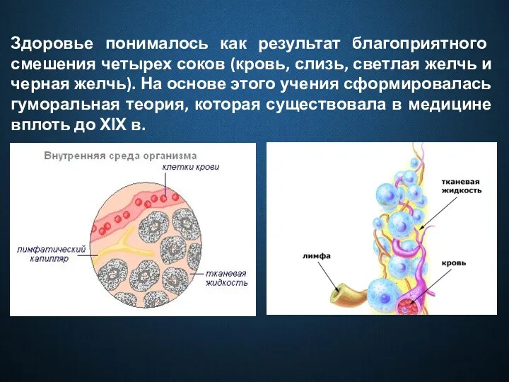 Здоровье понималось как результат благоприятного смешения четырех соков (кровь, слизь,