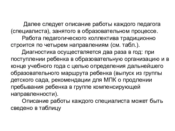 Далее следует описание работы каждого педагога (специалиста), занятого в образовательном