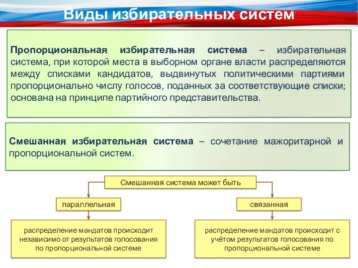 Пропорциональная избирательная система – избирательная система, при которой места в