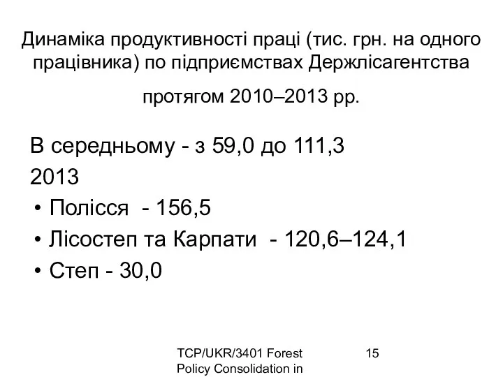 TCP/UKR/3401 Forest Policy Consolidation in Ukraine Динаміка продуктивності праці (тис.