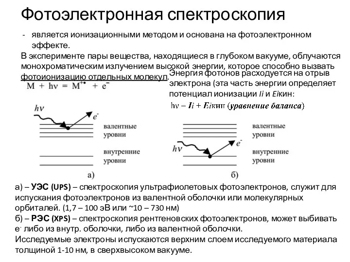 Фотоэлектронная спектроскопия является ионизационными методом и основана на фотоэлектронном эффекте.