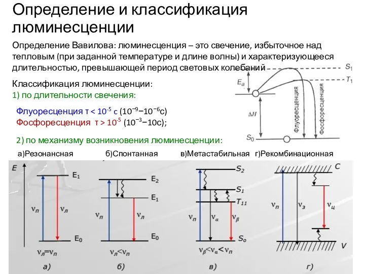 Определение и классификация люминесценции Определение Вавилова: люминесценция – это свечение,