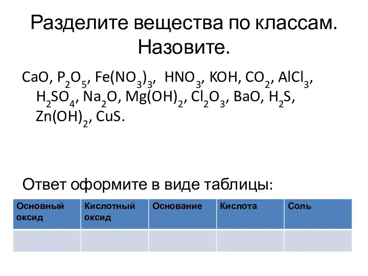 Разделите вещества по классам. Назовите. CaO, P2O5, Fe(NO3)3, HNO3, KOH,