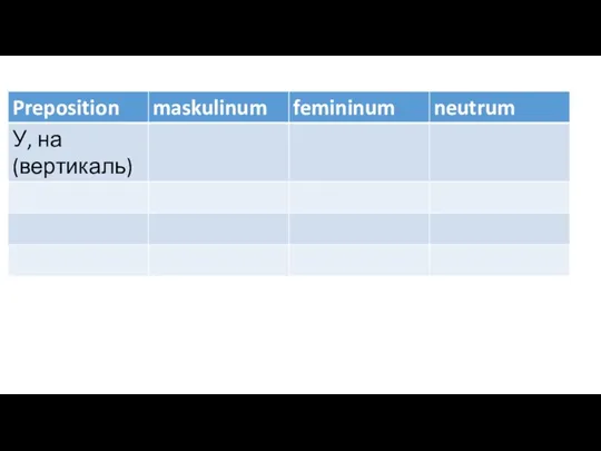 Preposition maskulinum, femininum, neutrum