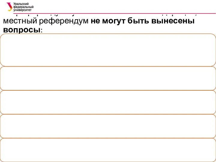 На референдум субъекта Российской Федерации, местный референдум не могут быть вынесены вопросы: