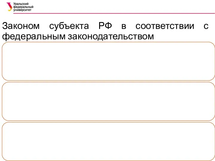 Законом субъекта РФ в соответствии с федеральным законодательством