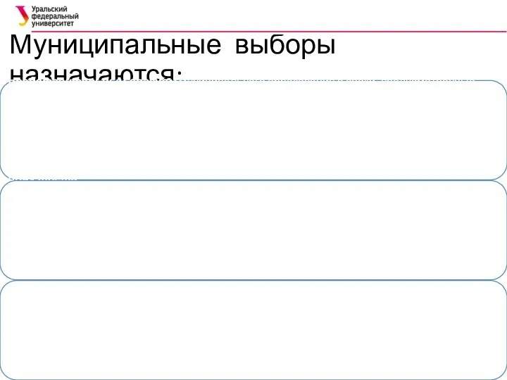 Муниципальные выборы назначаются: