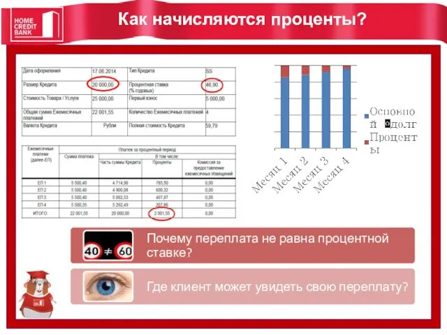 Как начисляются проценты?