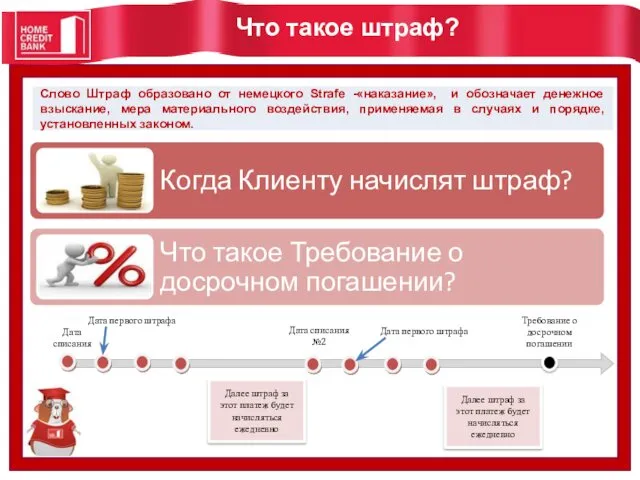 Что такое штраф? . Далее штраф за этот платеж будет