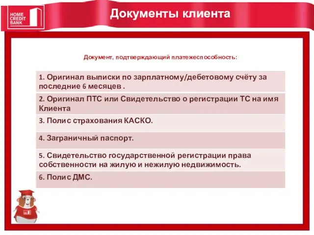 Документы клиента Документ, подтверждающий платежеспособность: