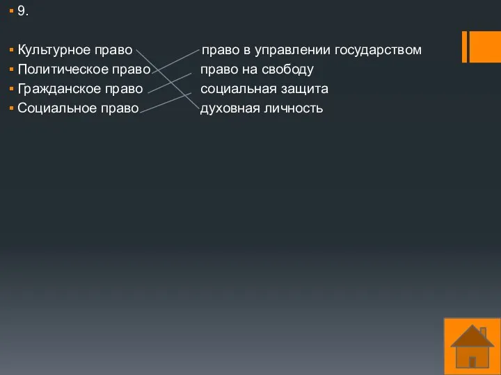 9. Культурное право право в управлении государством Политическое право право