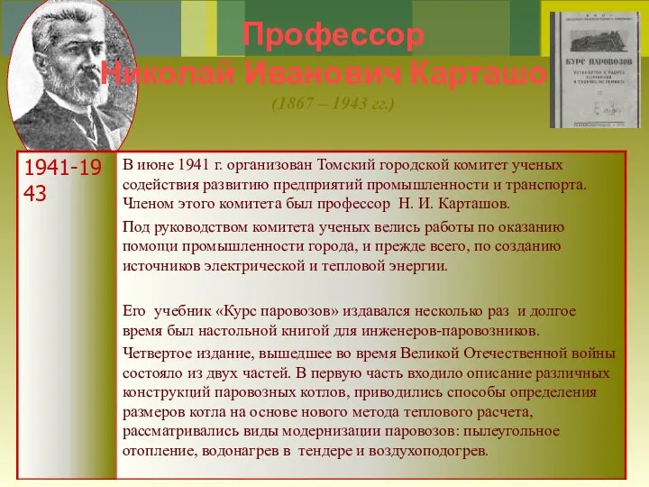 Профессор Николай Иванович Карташов (1867 – 1943 гг.)