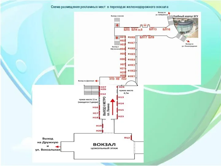 Схема размещения рекламных мест в переходах железнодорожного вокзала