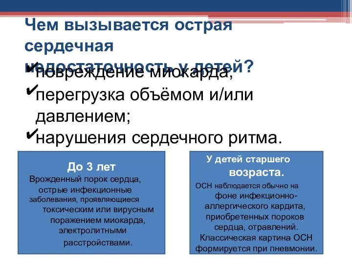 Чем вызывается острая сердечная недостаточность у детей? ✔ повреждение миокарда;