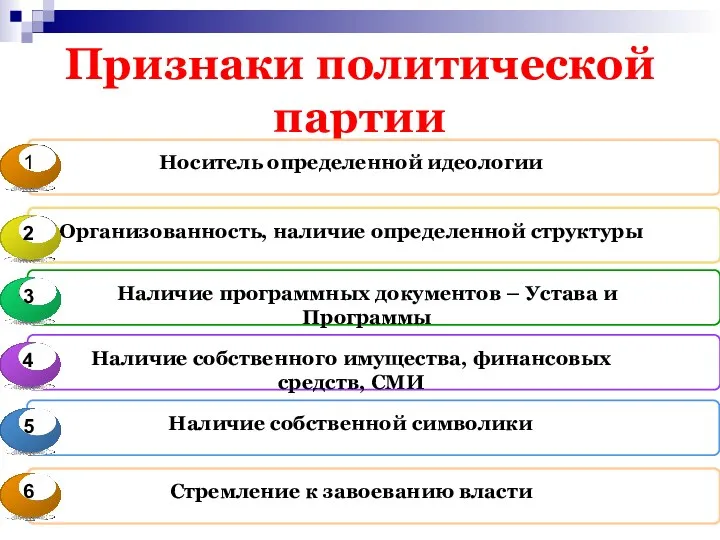 Признаки политической партии