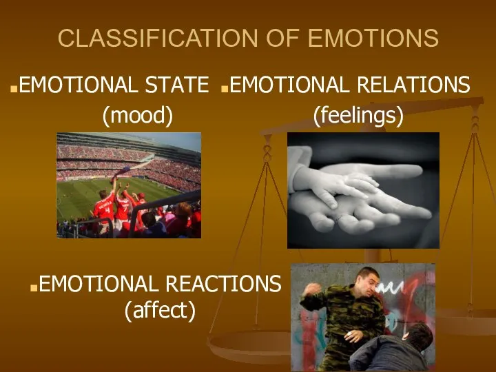 CLASSIFICATION OF EMOTIONS EMOTIONAL STATE (mood) EMOTIONAL RELATIONS (feelings) EMOTIONAL REACTIONS (affect)