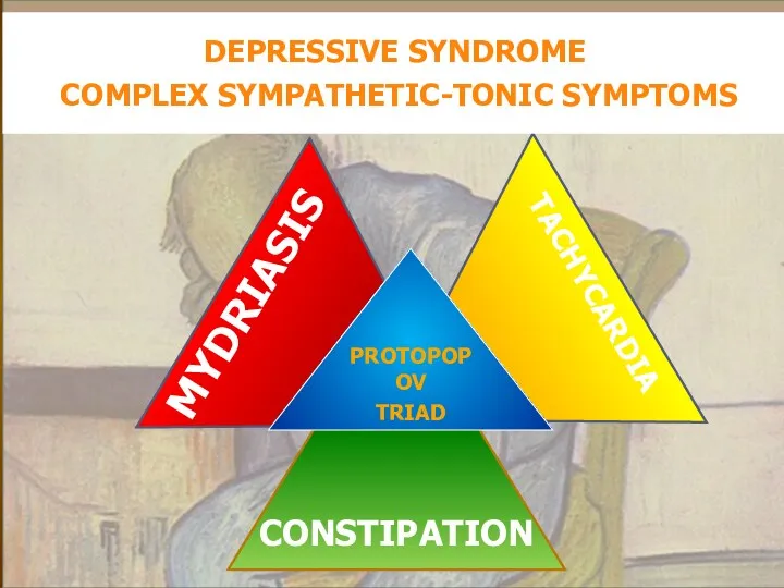 PROTOPOPOV TRIAD DEPRESSIVE SYNDROME COMPLEX SYMPATHETIC-TONIC SYMPTOMS