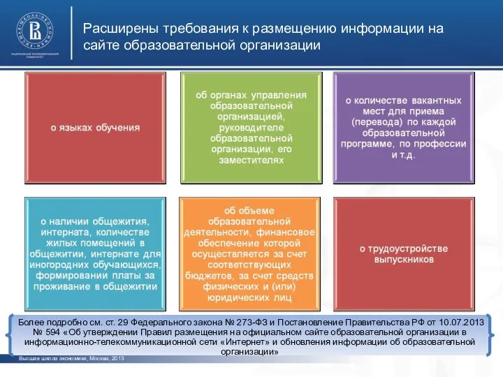 Более подробно см. ст. 29 Федерального закона № 273-ФЗ и