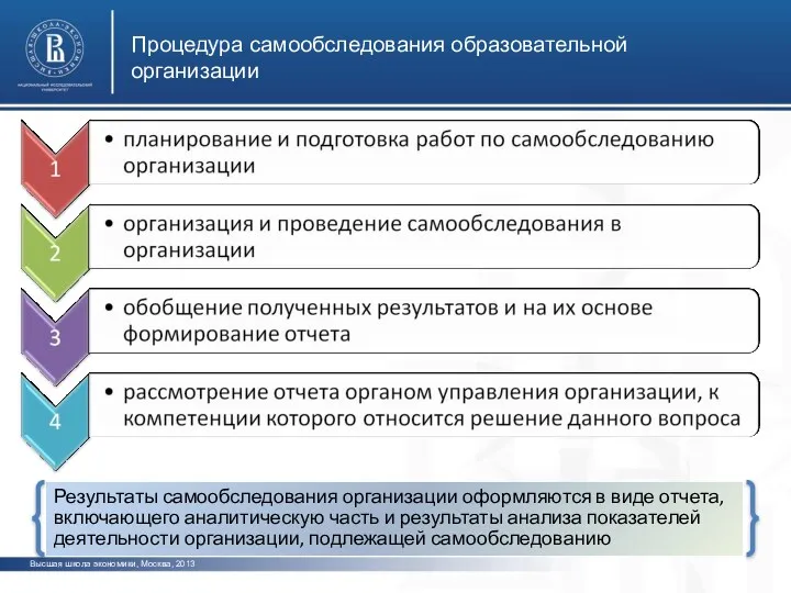 Процедура самообследования образовательной организации Высшая школа экономики, Москва, 2013 Результаты