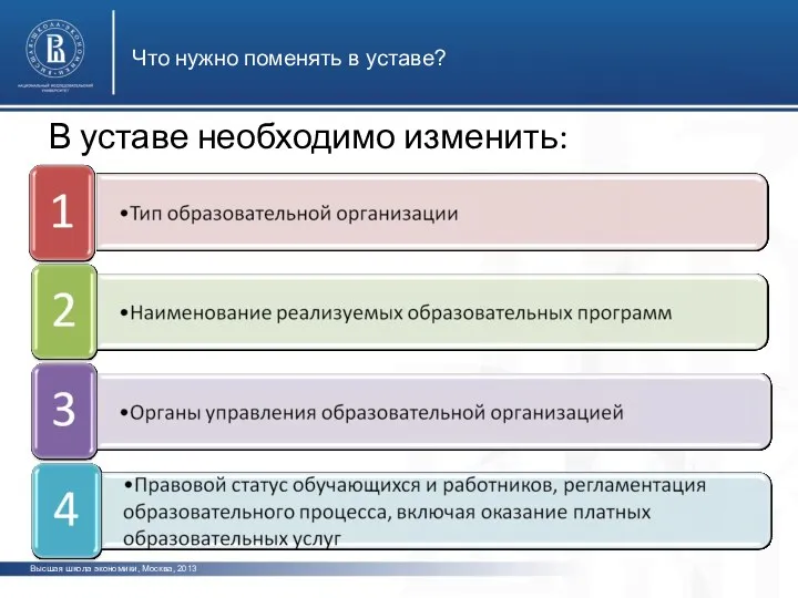 В уставе необходимо изменить: Высшая школа экономики, Москва, 2013 Что нужно поменять в уставе?