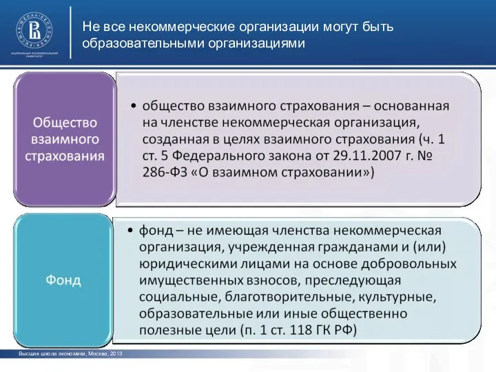 Высшая школа экономики, Москва, 2013 Не все некоммерческие организации могут быть образовательными организациями