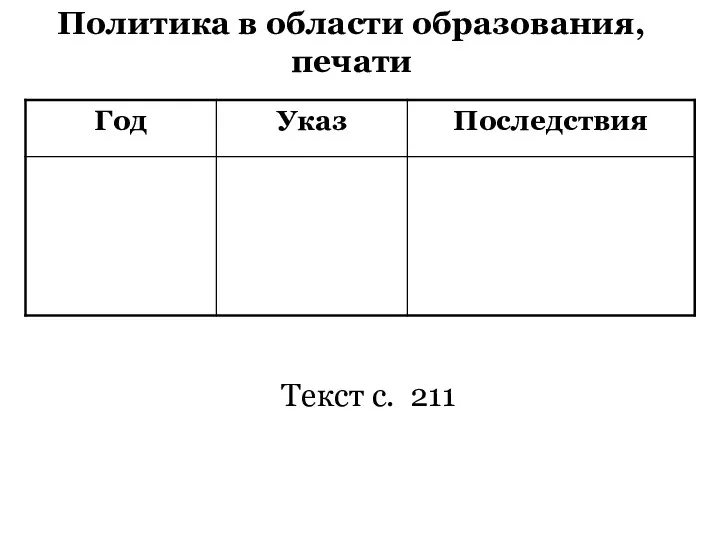 Политика в области образования, печати Текст с. 211