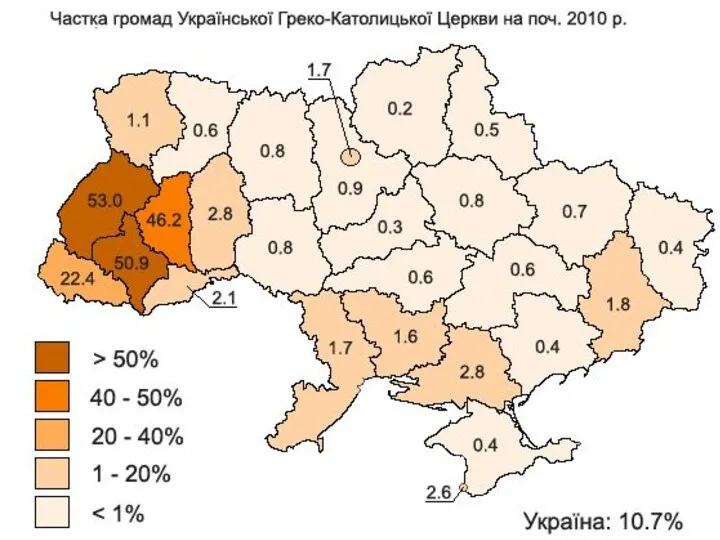 Внаслідок псевдособору у Львові в березні 1946 Українська Греко-Католицька Церква